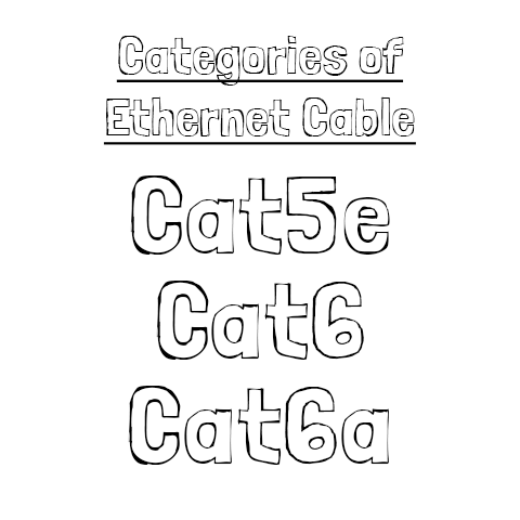 categories-of-ethernet-cable